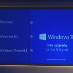 YES! Microsoft To Offer Free Windows 10 Upgrade For All Users, Even Pirated Ones!