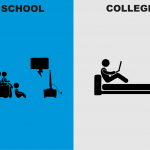 7 Minimal Posters Which Perfectly Describes The Difference Between School & College Life!
